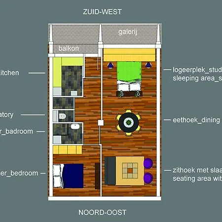 Short Centre *